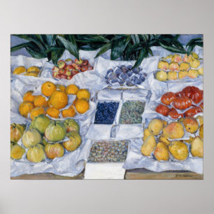 Poster Caillebotte - Fruits exposés sur un présentoir