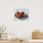 Poster Caillebotte - L'assiette de pêches (Cuisine)