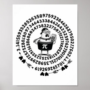 Poster Calculateur de capacité de pot de poulet Prof de m