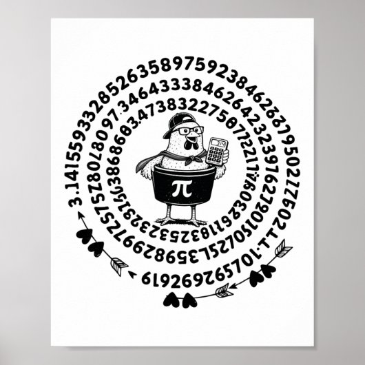 Poster Calculateur de capacité de pot de poulet Prof de m (Devant)