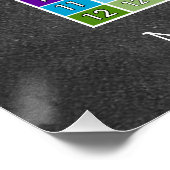 Poster calculatrice instantanée de la salle de classe de  (Coin)