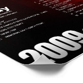 Poster calendrier (Coin)