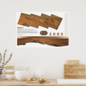 Poster Calendrier 2005 : Esprit (Cuisine)