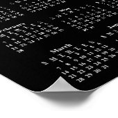 Poster Calendrier 2021 Fancy Red Cowboy Boots (Coin)