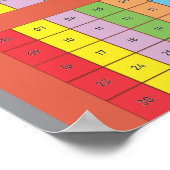 Poster calendrier 2022 couleur intégrale (Coin)