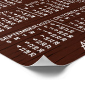 Poster Calendrier 2022 (voir description pour la nouvelle (Coin)