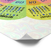 Poster Calendrier 2023 (Voir la description pour la versi (Coin)