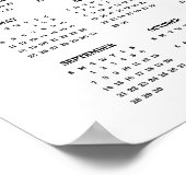 Poster Calendrier 2025 de l'affiche Scarlet Tanager Coupl (Coin)