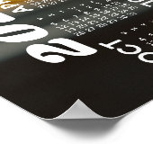 Poster Calendrier 2026 avec photo vue annuelle complète M (Coin)