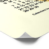 Poster Calendrier 2036 des jours ensoleillés par Janz (Coin)