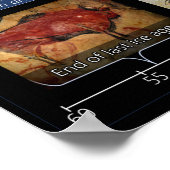 Poster Calendrier cosmique (Coin)