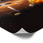 Poster Calendrier cosmique — Cosmos (Coin)