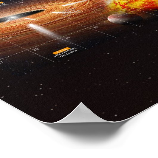 Poster Calendrier cosmique — Cosmos (Coin)