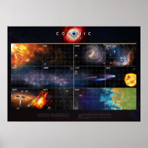 Calendrier cosmique — Cosmos