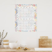 Poster Calendrier d'anniversaire À feuillage persistant p (Cuisine)