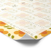 Poster Calendrier d'anniversaire Perpetual Evergreen Kath (Coin)