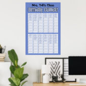 Poster Calendrier d'anniversaire perpétuel personnalisé (Bureau à domicile)