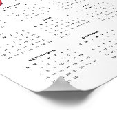 Poster Calendrier d'art aquarelle Chats en capuches color (Coin)