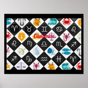 Poster Calendrier d'astrologie du signe solaire du zodiaq