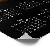 Poster Calendrier de démotivation 2015 Échelle d'entrepri (Coin)