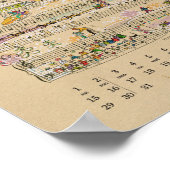 Poster Calendrier de janvier Notes Happy 2022 (Coin)