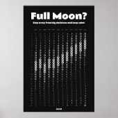 Poster Calendrier de la lune pour la planification des dé (Devant)