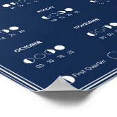Poster Calendrier de la phase lunaire 2026 Cycles lunaire (Coin)