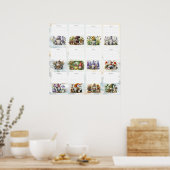 Poster Calendrier de lutin fantaisiste (Cuisine)