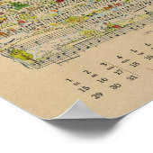 Poster Calendrier de notes heureuses de juillet 2022 Post (Coin)