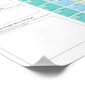 Poster Calendrier de planification sur 100 jours Jour J (Coin)