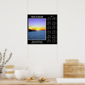 Poster Calendrier démotivationnel 2015 : Signification du (Cuisine)