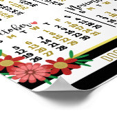 Poster Calendrier des années 2025 Fruits floraux | Texte  (Coin)