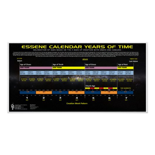 Poster Calendrier des heures d'Essene (Devant)