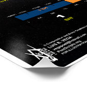 Poster Calendrier des heures d'Essene (Coin)