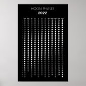 Poster Calendrier des phases de la lune 2022 (Devant)