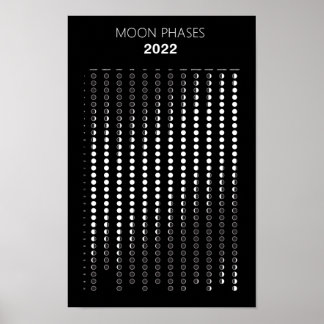Poster Calendrier des phases lunaires 2022