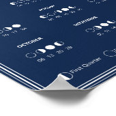 Poster Calendrier des phases lunaires 2025 Cycles lunaire (Coin)