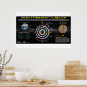 Poster Calendrier Enoch (Cuisine)