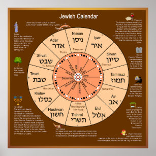 Poster Calendrier juif