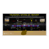 Poster Calendrier Leo (Devant)