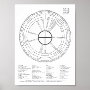 Poster Calendrier liturgique 2018-2019 Color-the-Year NOU