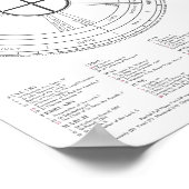 Poster Calendrier liturgique 2018-2019 Couleur de l'année (Coin)