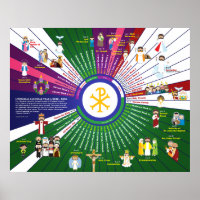 Calendrier Liturgique des Saints Joyeux 2026 Année