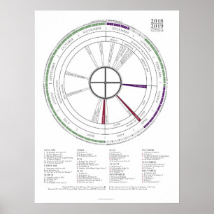 Poster Calendrier liturgique moderne 2018-2019 NOUVEAU !