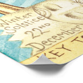 Poster Calendrier Lunaire 2015 (Coin)