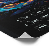 Poster Calendrier lunaire 2024 Cycle lunaire Lune Hémisph (Coin)