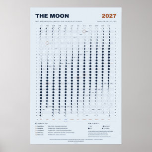 Poster Calendrier Lunaire 2027 - Phases de la Lune, Bleu