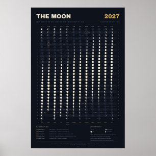 Poster Calendrier Lunaire 2027 - Phases de la Lune, Minui