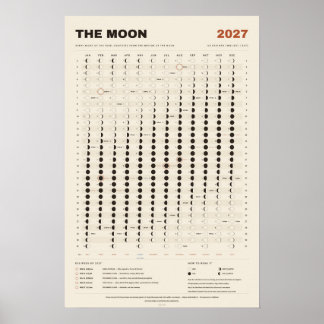 Poster Calendrier Lunaire 2027 - Phases de la Lune, Parch