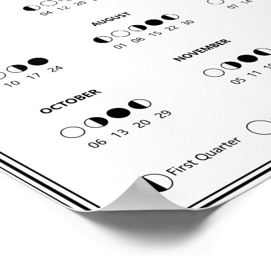 Poster Calendrier lunaire de la phase lunaire 2025 (Coin)